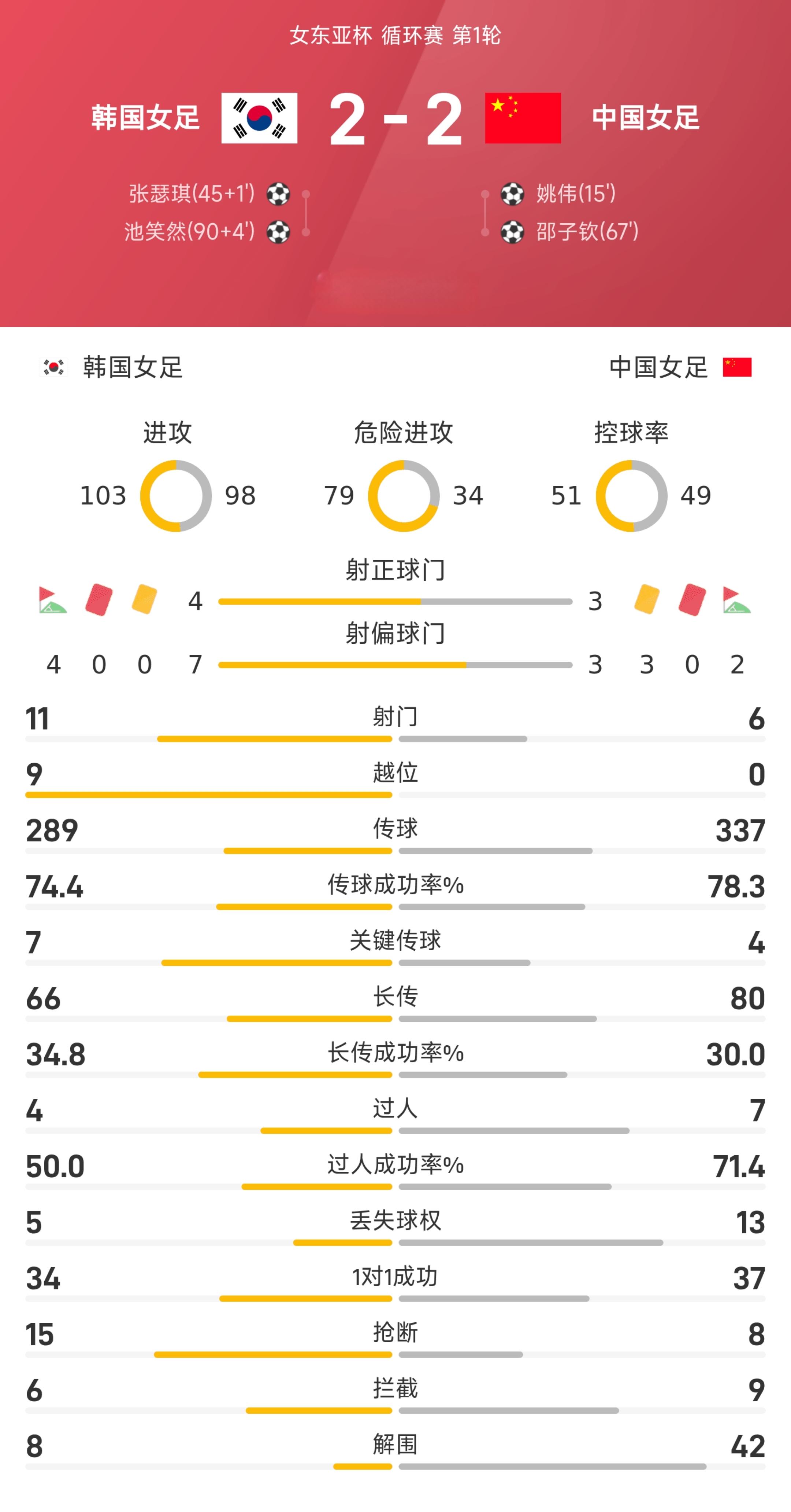欧宝体育网址-包含今晨成都蓉城调整名单以备欧超杯，止住颓势环节打磨，更衣室稳定，赛程密集仍需轮换的词条
